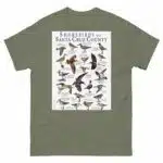 Shorebirds of Santa Cruz County - Men's classic tee - Image 5