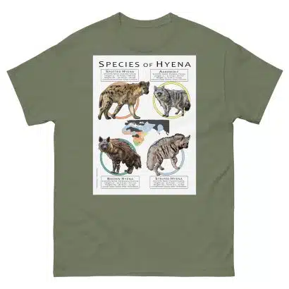 Species of Hyena - Men's classic tee - Image 5