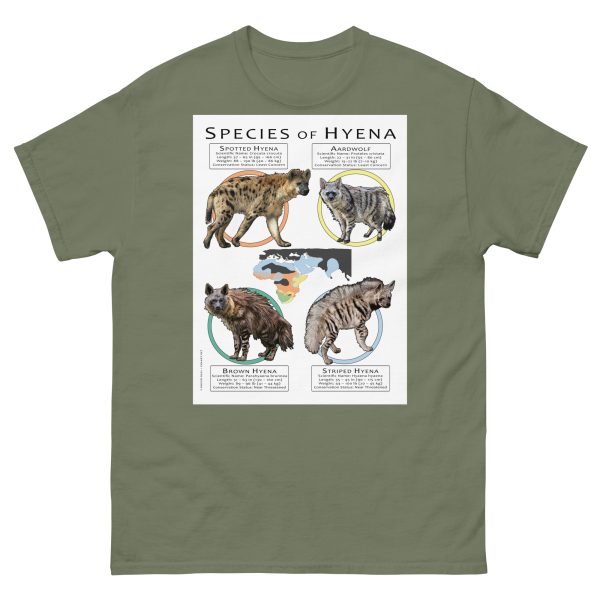 Species of Hyena - Men's classic tee - Image 5