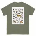 Land Mammals of Delaware - Men's classic tee - Image 5