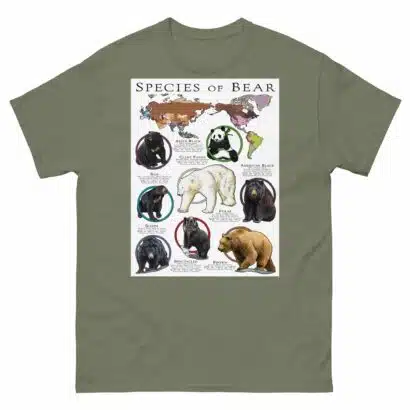 Species of Bear - Men's classic tee - Image 5