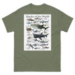 Sharks of the World - Men's classic tee - Image 5