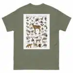 Mammals of Indiana - Men's classic tee - Image 5