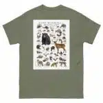 Land Mammals of Maryland - Men's classic tee - Image 5