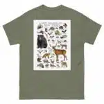 Land Mammals of New Jersey - Men's classic tee - Image 5