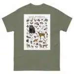 Land Mammals of North Carolina - Men's classic tee - Image 5