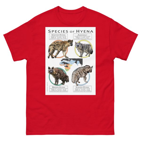 Species of Hyena - Men's classic tee - Image 3