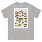 Amphibians of Kentucky - Men's classic tee - Image 9