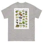 Frogs of the World - Men's classic tee - Image 9