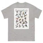 Hummingbirds of the World - Men's classic tee - Image 9