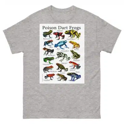 Poison Dart Frogs Men's classic tee - Image 9