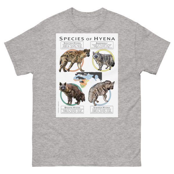 Species of Hyena - Men's classic tee - Image 9