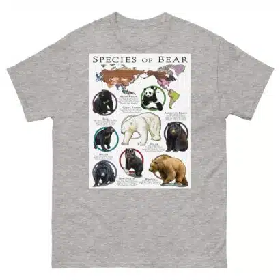 Species of Bear - Men's classic tee - Image 9