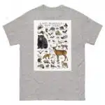 Land Mammals of New Jersey - Men's classic tee - Image 9