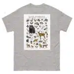 Land Mammals of North Carolina - Men's classic tee - Image 9