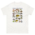 Amphibians of North Carolina t-shirt