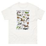 Lizards of the World t-shirt