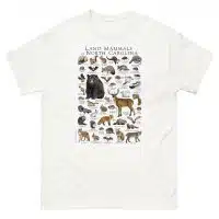 Land Mammals of North Carolina t-shirt