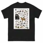 Land Mammals of Virginia - Men's classic tee - Image 2