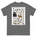 Land Mammals of Virginia - Men's classic tee - Image 4