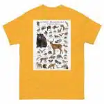 Land Mammals of Virginia - Men's classic tee - Image 8