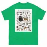 Land Mammals of South Carolina - Men's classic tee - Image 6