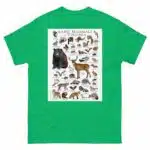 Land Mammals of Virginia - Men's classic tee - Image 6