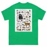 Mammals of West Virginia - Men's classic tee - Image 6