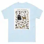 Land Mammals of South Carolina - Men's classic tee - Image 10