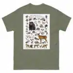 Mammals of West Virginia - Men's classic tee - Image 5
