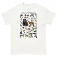 Land Mammals of South Carolina t-shirt