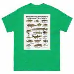 Freshwater Sportfish of North Carolina - Unisex classic tee - Image 10