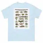 Freshwater Sportfish of Virginia - Unisex classic tee - Image 18