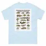Freshwater Sportfish of North Carolina - Unisex classic tee - Image 18