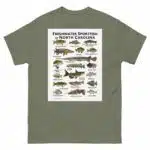 Freshwater Sportfish of North Carolina - Unisex classic tee - Image 8