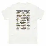 Freshwater Sportfish of North Carolina - Unisex classic tee
