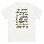 Sportfish of Kentucky - Unisex classic tee