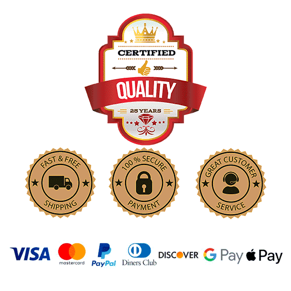 trust-badges Payment security and confirmations